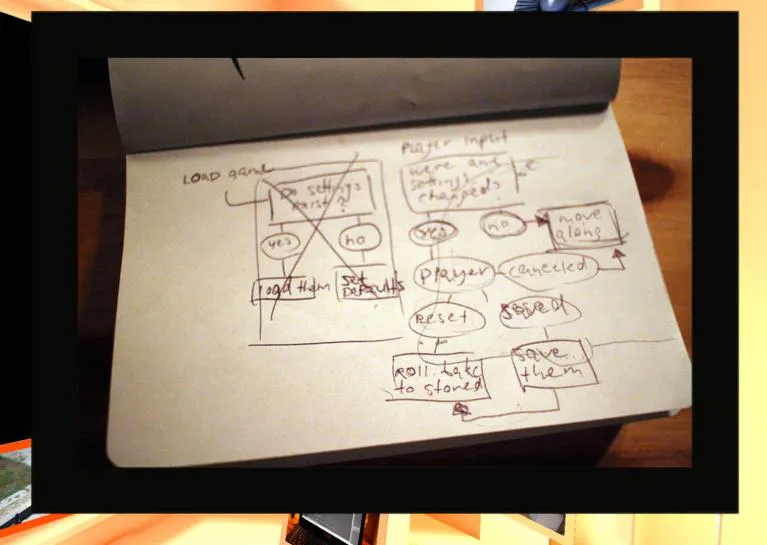 Picture of a notebook with game design scribbles.