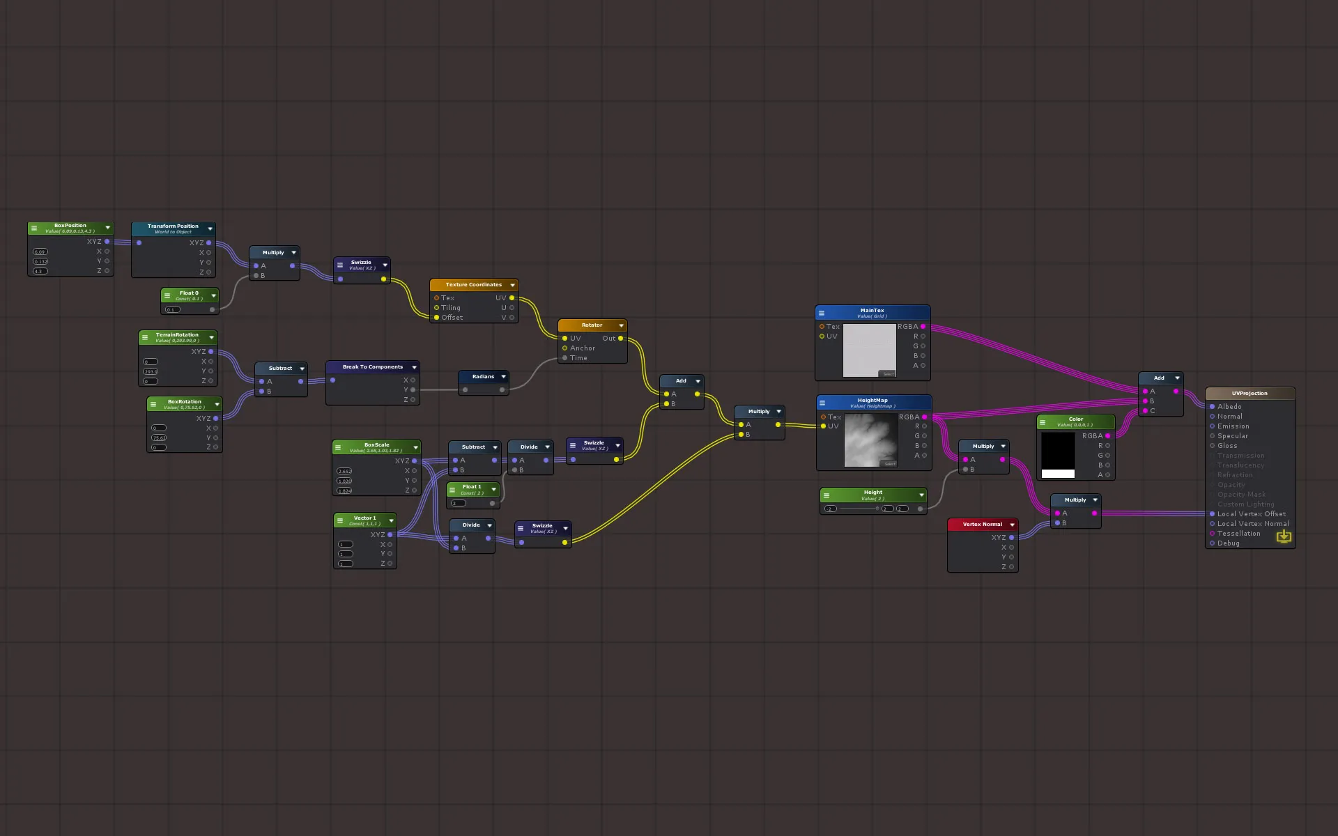 Screenshot of the shader graph.